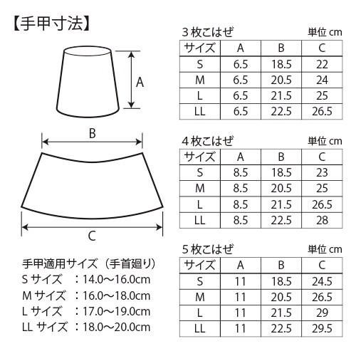メール便対応】手甲 腕カバー 和柄 手甲藍染(4枚こはぜ) 074 村上被服
