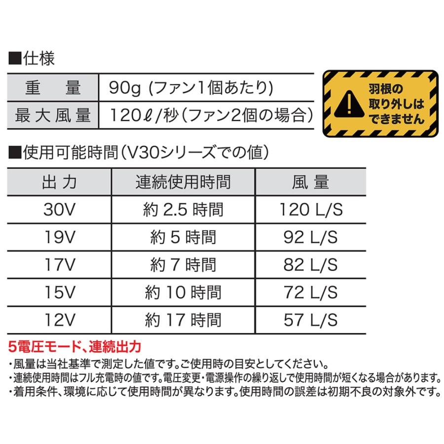 即日出荷】EFウェア ファン 村上被服 鳳皇 HOOH 快適ウェア用ファン