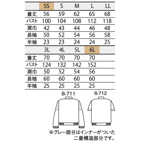 食品衛生白衣 衛生衣 作業着 作業服 住商モンブラン ジャンパー 長袖 8-711 制服 ユニフォーム 食品工場 食品加工 メンズ レディース ...