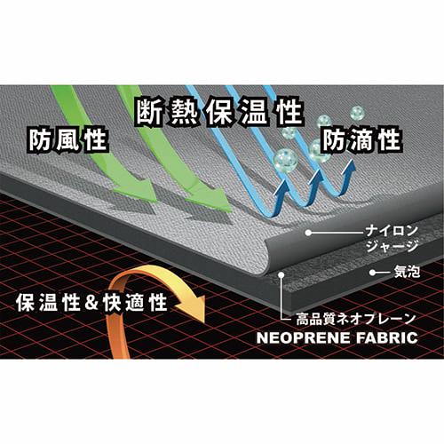 フィッシンググローブ 防寒手袋 メンズ 指なし 防水 スマートフォン対応 防滴 防水 防風 0422 釣り バイク 冬 オートバイ スマホ対応  保温｜mamoru-k｜04