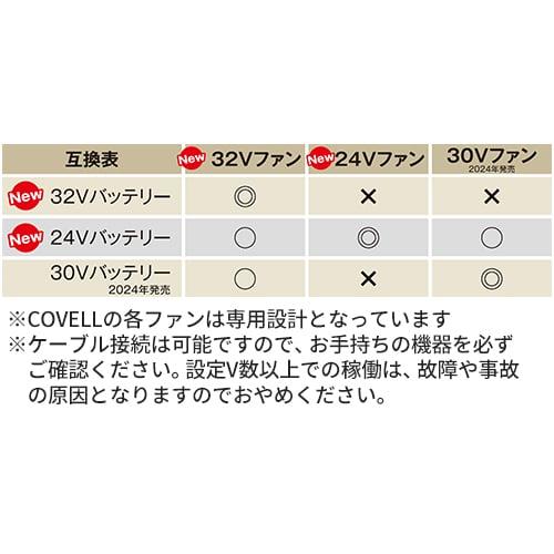 即日出荷】G.B.Z 空調作業服 2025 バッテリーセット COVELL 最新 新作
