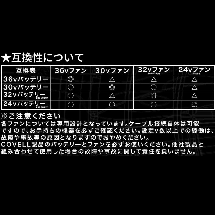 G.B.Z 空調作業服 2026 バッテリーセット COVELL 最新 新作 作業着 30V