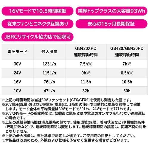 長信ジャパン 空調作業服 2026 バッテリーセット GB-POWER 最新 新作