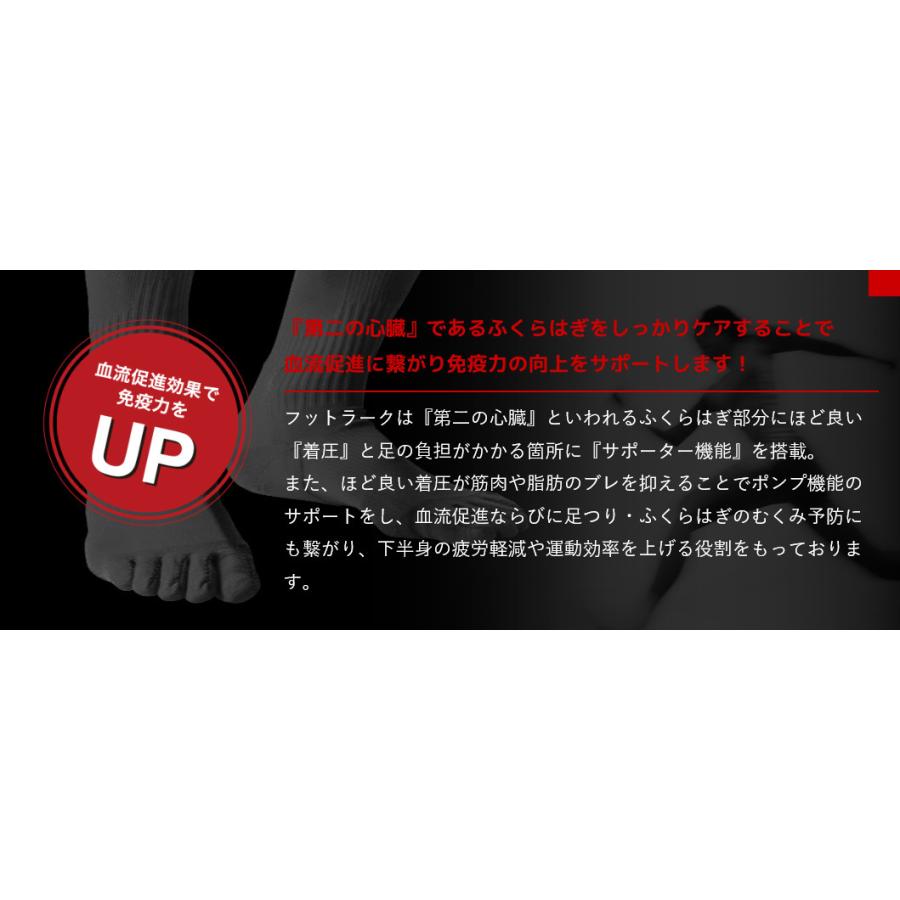 フットラーク（Foot Raku） [5本指足部用サポーター/5本指ソックス