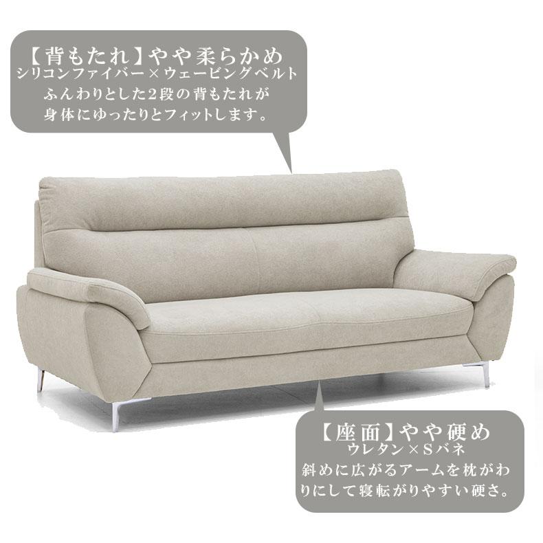 ソファ ソファー sofa 椅子 腰掛 2人掛けソファ ピアノ : マナベネット