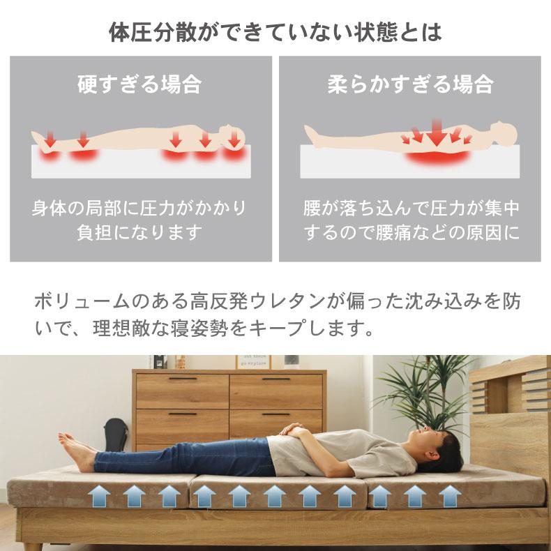 マナベインテリアハーツ マットレス ダブル 三つ折り 高反発