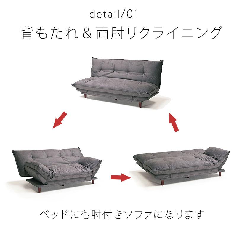 ソファベッド ソファーベッド ソファー ロッツェ : マナベネット