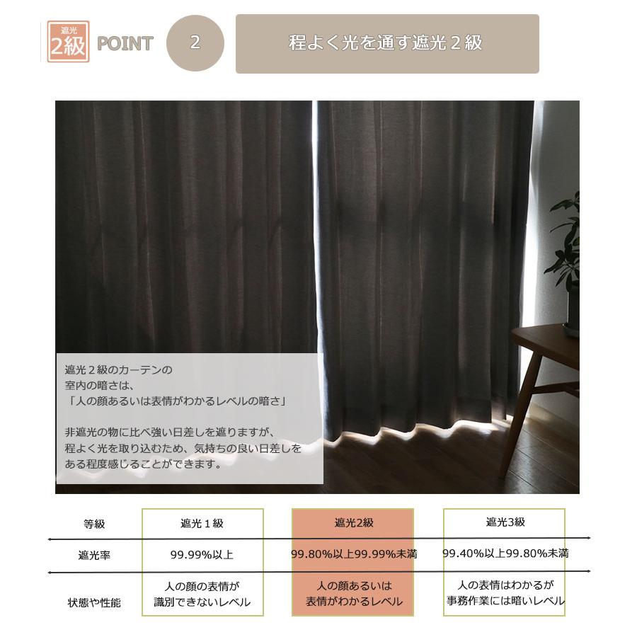 まゆまゆ★3級遮光 水玉幅150X丈220(２枚入)(KM4033)が2組 まゆまゆ☆3級遮光 水玉幅150X丈220(2枚入)(KM4033)