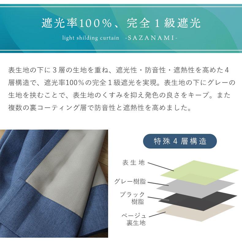 既製 既成 カーテン 遮光 1級 防音 遮熱 トレープ ドレイプ 100x135cm 2枚入り 既製カーテン 無地 サザナミ｜manacs｜04