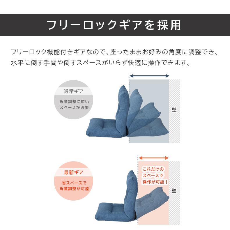 マナベインテリアハーツ 座いす リクライニング ざいす リクライニング