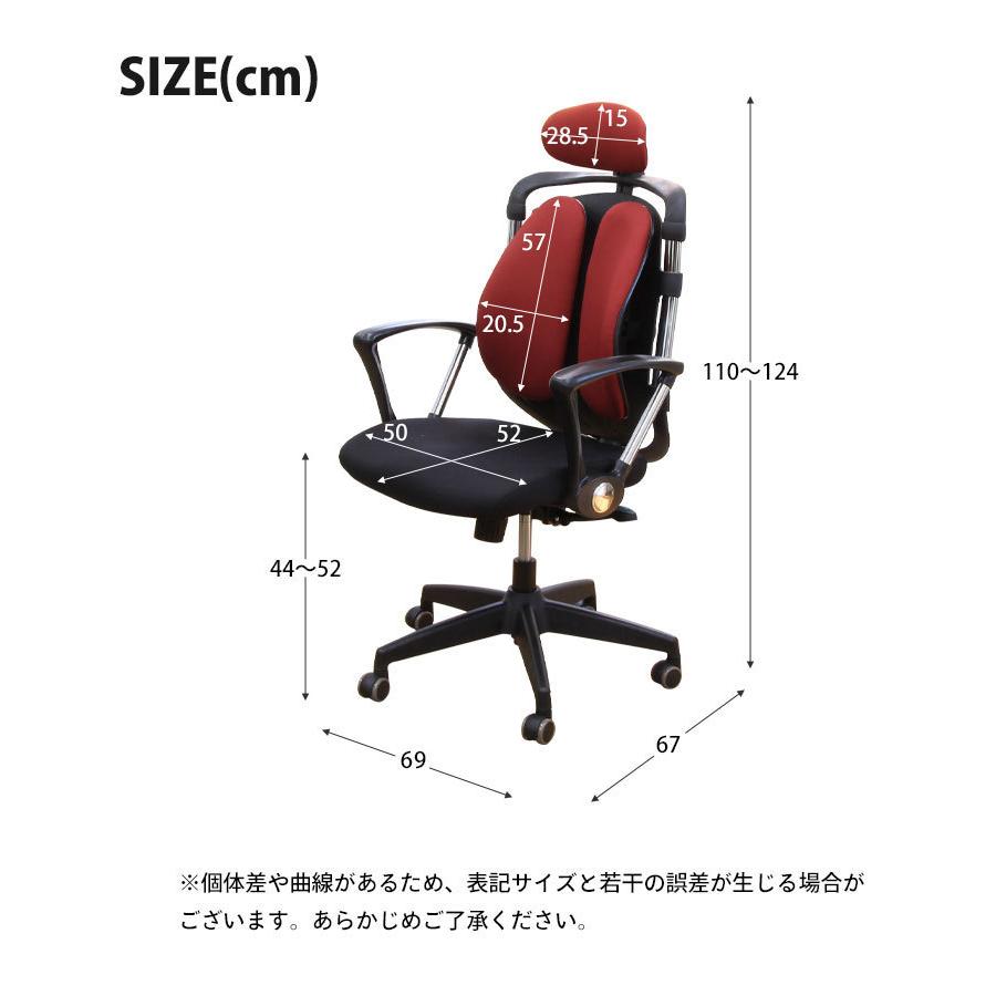 マナベインテリアハーツ オフィスチェア 疲れない 腰痛 腰痛対策 姿勢