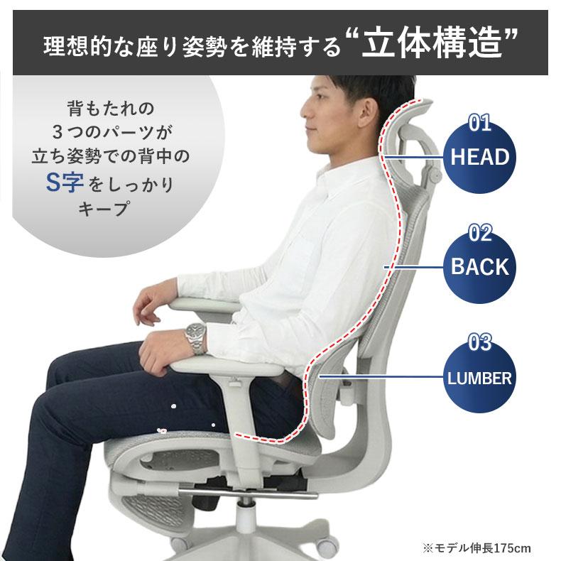 マナベインテリアハーツ オフィスチェア パソコンチェア デスクチェア 