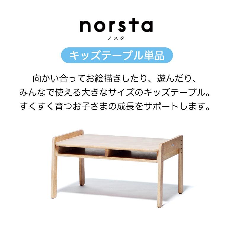 大和屋ヴォーノ　キッズデスク 木製テーブルのみ ブォーノ3 キッズデスク＆チェア – ベビーベッド・ベビーチェア