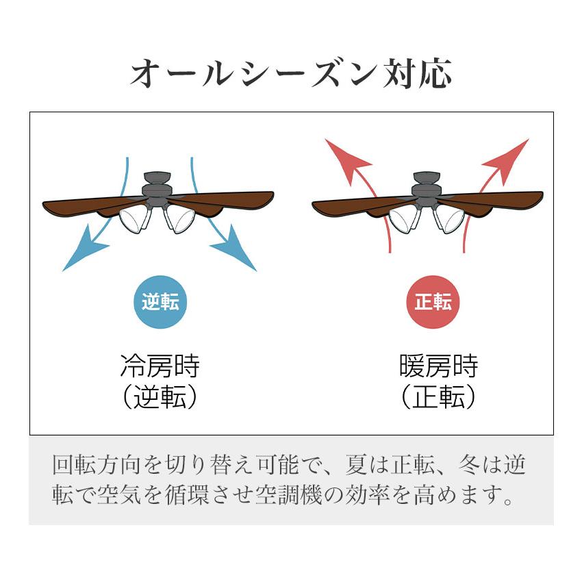 シーリングファン 23,000円相当 シーリングライト LED電球付き