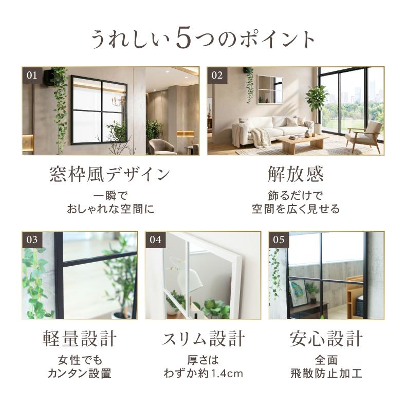 確認用 ミラーパネル ウォール カーブミラー用左右確認板 – GREEN CROSS-select 工事現場の安全対策