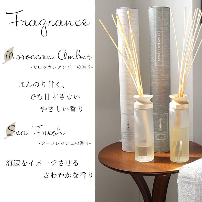 マナベインテリアハーツ ルームフレグランス リード