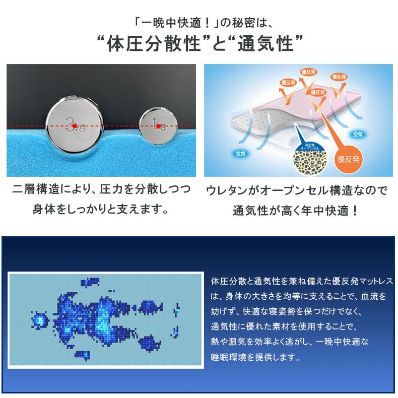 マットレス シングル セミダブル ダブル 厚み : マナベネットショップ