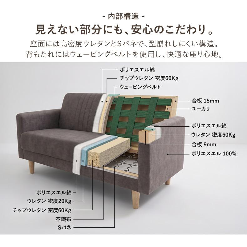 マナベインテリアハーツ ソファ 2人掛け コンパクト ローソファ 布