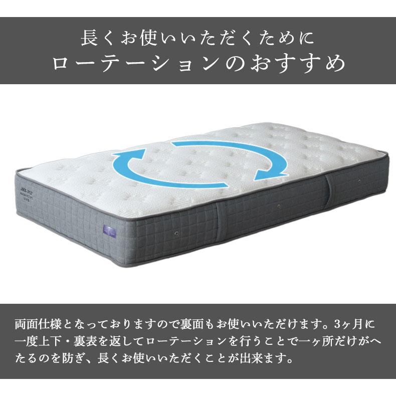 選べる硬さ ベッドマットレス 厚み25cm ポケットコイル ポケット