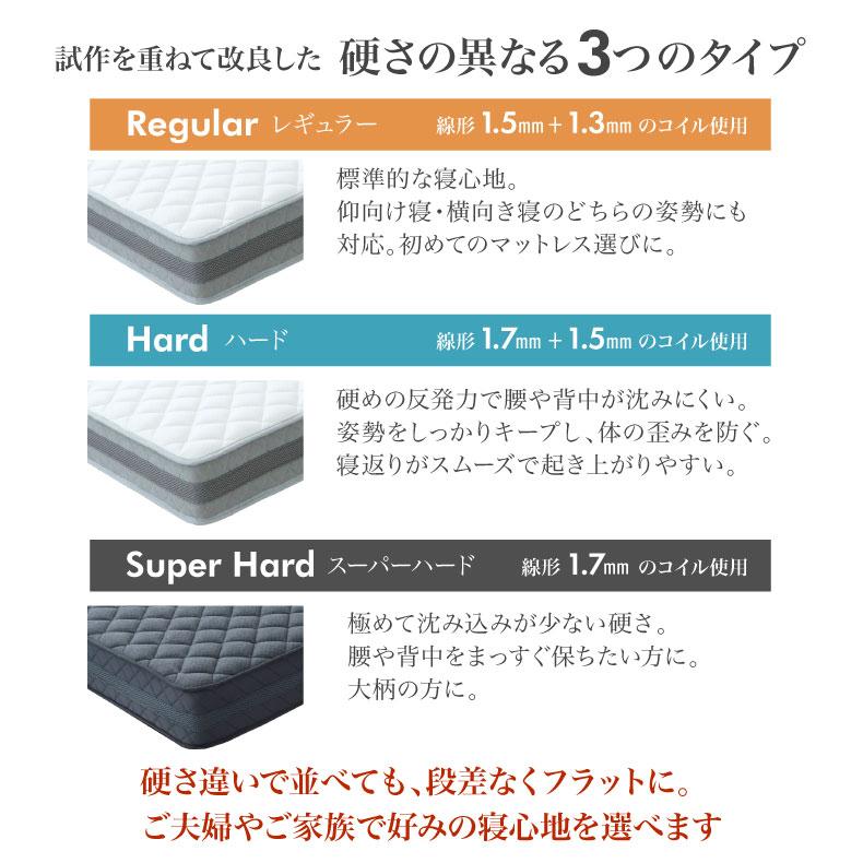 マナベインテリアハーツ マット マットレス ベッドマット スプリング