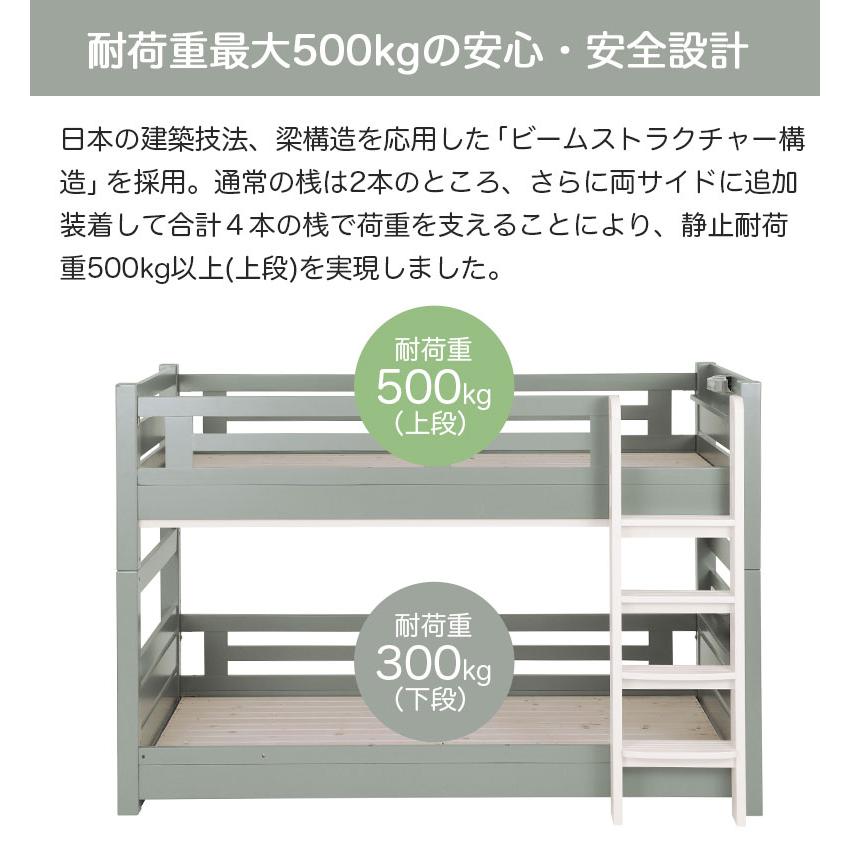 2段ベッド 二段ベッド 2段ベット ツートン くすみカラー すのこ