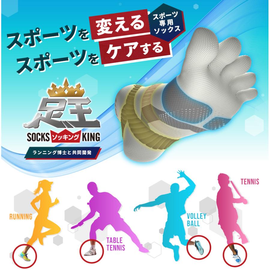 ファイテン NEWモデル 足王(ソッキング) 丸つまタイプ レディース 22〜24cm ソックス【ネコポス便送料無料】|manappepro|02