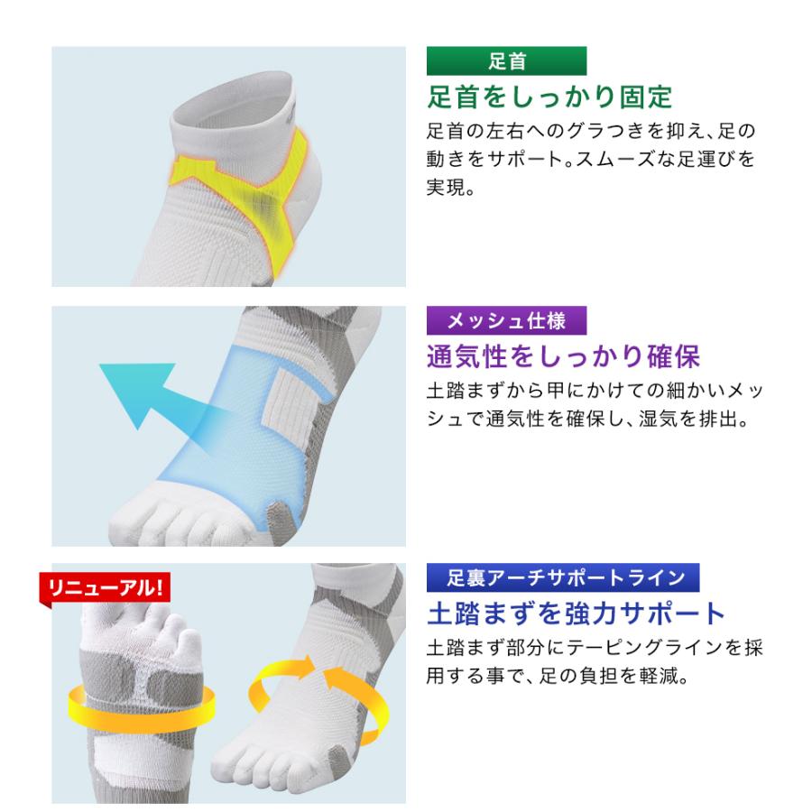ファイテン NEWモデル 足王(ソッキング) 丸つまタイプ レディース 22〜24cm ソックス【ネコポス便送料無料】|manappepro|04