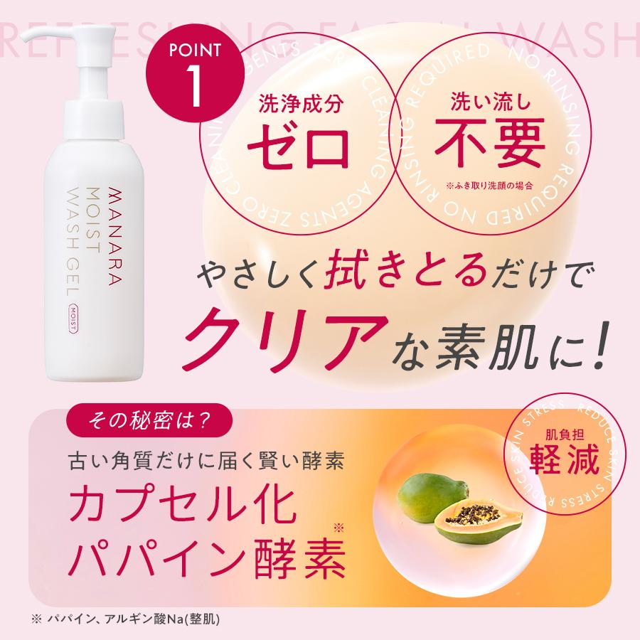 マナラ公式 / モイストウォッシュゲル使い切り6包 2mL×6包 MANARA