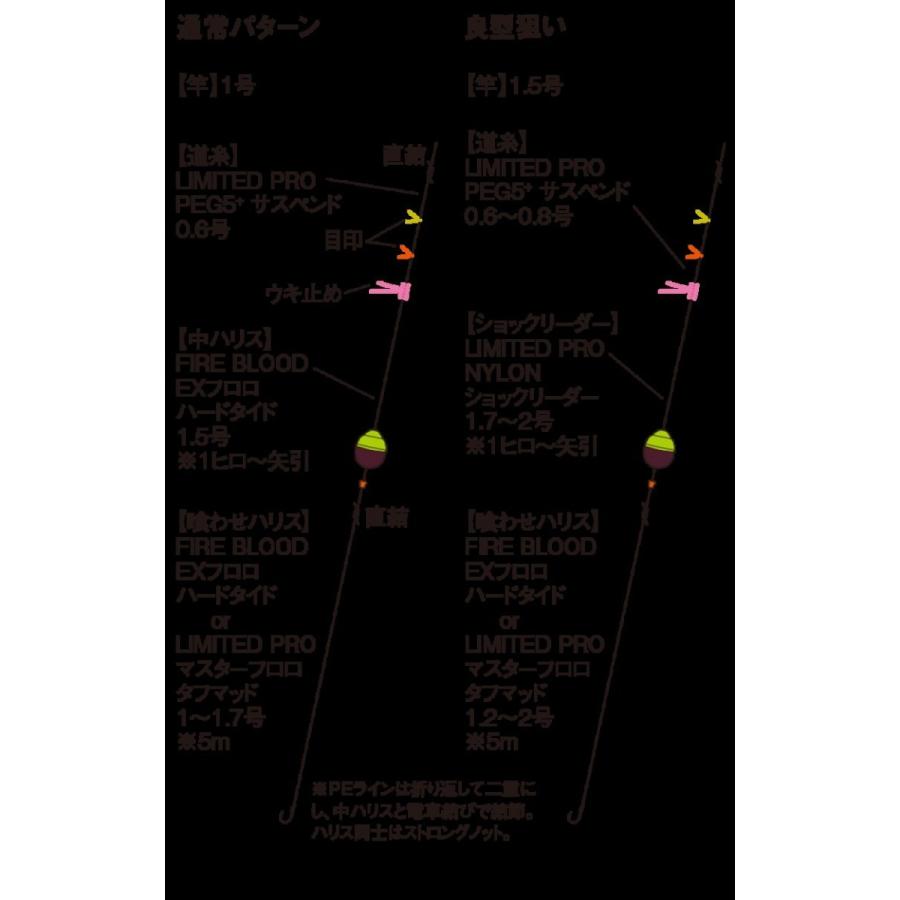 シマノライン リミテッドプロpeg5サスペンド150mpl 155qイエロー Shimano Limited Pl 155q Yellow マンボーつり具店 通販 Yahoo ショッピング