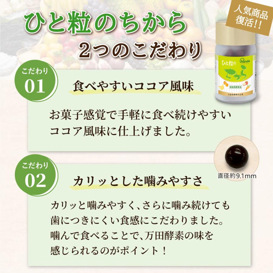 ひと粒のちから 公式 万田酵素 万田発酵 | 万田酵素 | 01