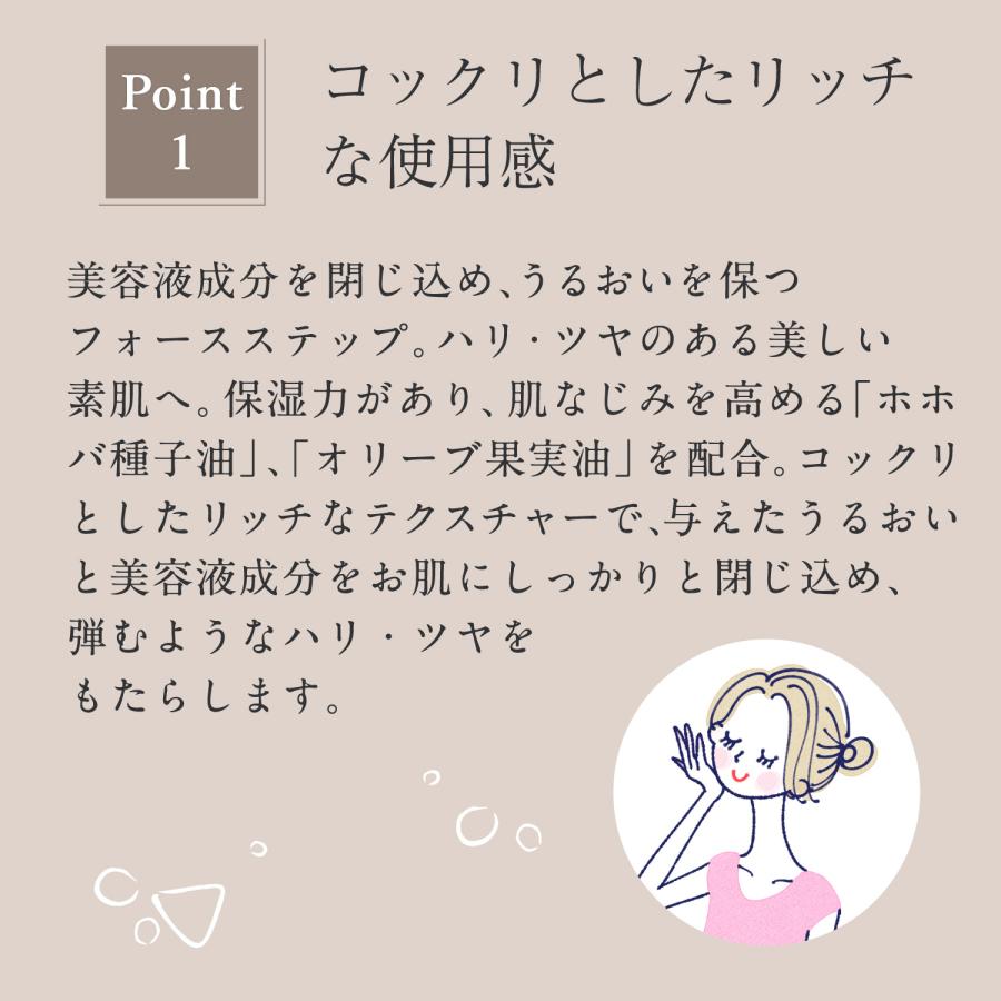 M forte エムフォルテ リッチモイストクリーム 保湿クリーム 美容 万田