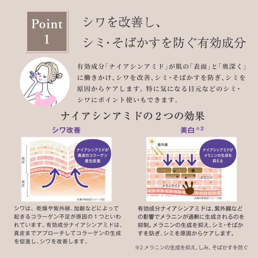 エムフォルテ リンクルブライトエッセンス 薬用シワ改善美白クリーム5本セット Amazon | 万田酵素 薬用シワ改善美白クリーム エムフォルテ リンクル