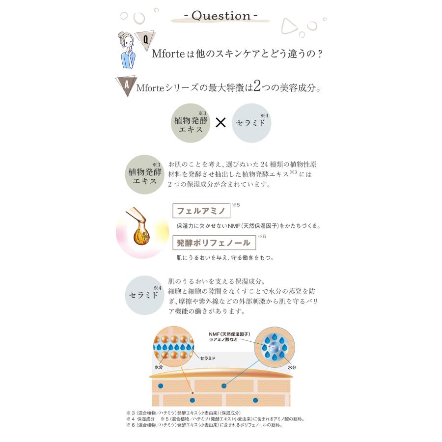 M forte 薬用シワ改善美白クリーム エムフォルテ リンクルブライト