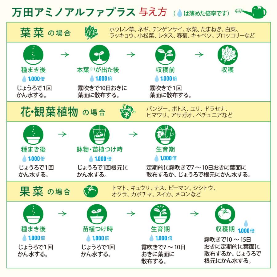 ■【味に自信あり】10k箱■愛媛の不知火■家庭用■除草剤使用無 万田酵素散布■ 味に自信あり】□愛媛の不知火□化粧箱 大□除草剤使用なし 万田酵素