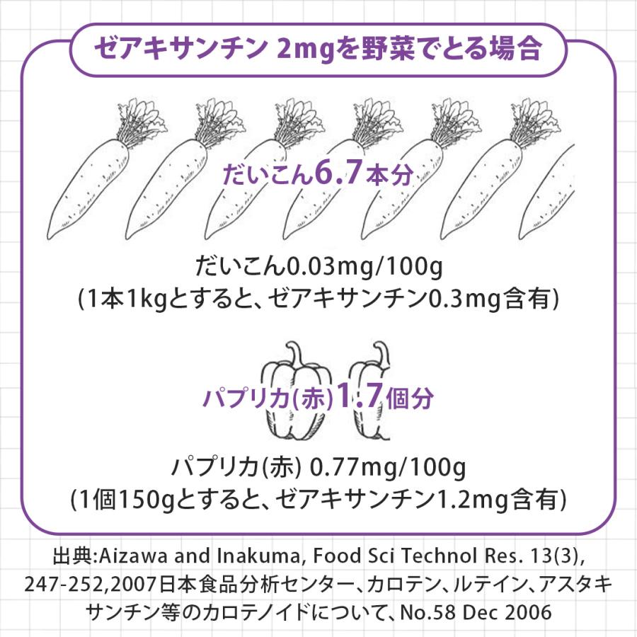 万田酵素 万田発酵のくっきりライフ【機能性表示食品】 : 万田発酵公式