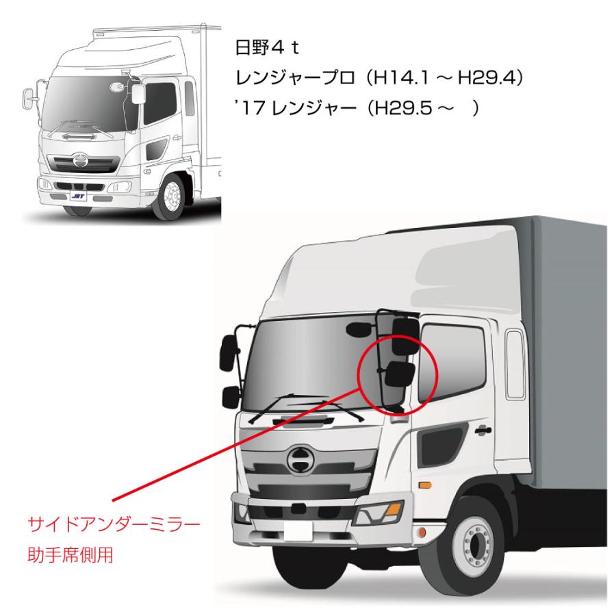 NO31 小糸　トラック用 4t 10t シーケンシャル（助手席側）左Ｌ ジェットイノウエ トラック サイドアンダーミラー 助手席側 補修用純正