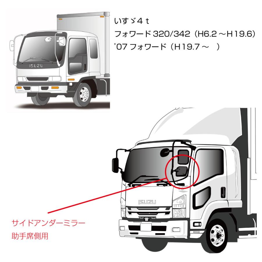 ジェットイノウエ トラック サイドアンダーミラー 助手席側 補修用純正