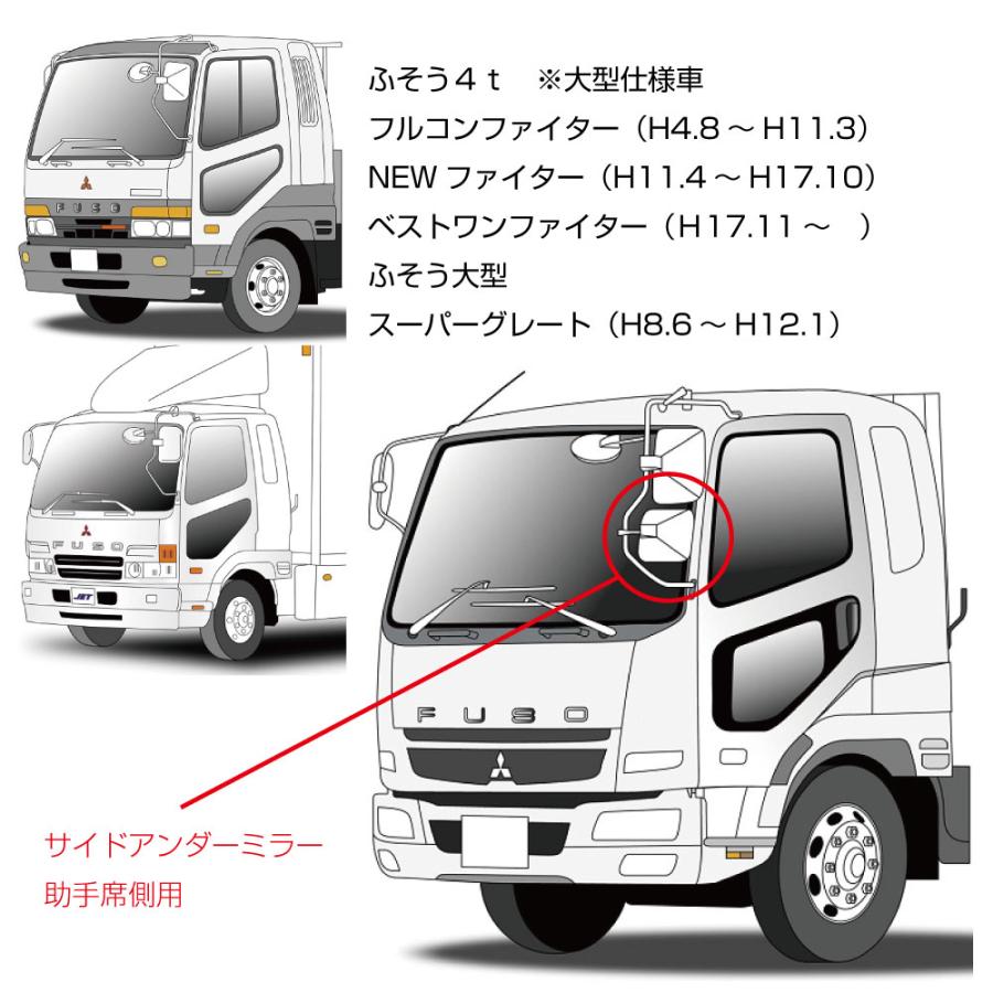ジェットイノウエ トラック サイドアンダーミラー 助手席側 補修用純正