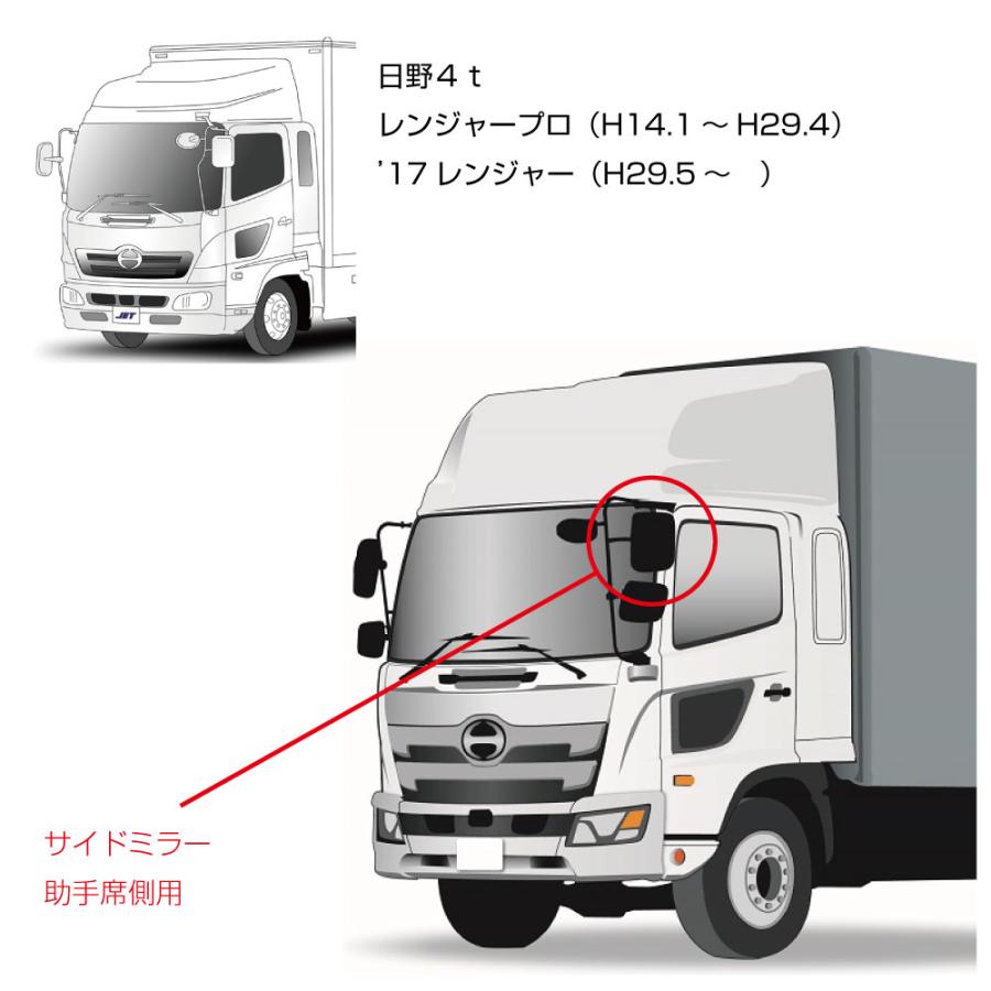 ジェットイノウエ トラック サイドミラー 助手席(ヒーター無) 補修用