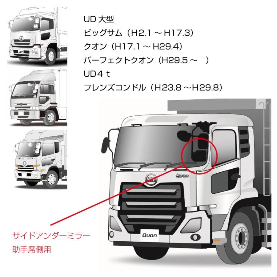 ジェットイノウエ トラック サイドアンダーミラー 助手席(ヒーター無