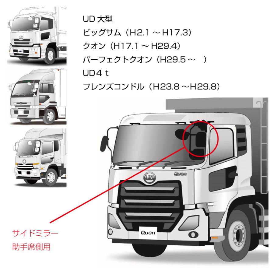 ジェットイノウエ トラック サイドミラー 助手席(ヒーター付) 補修用