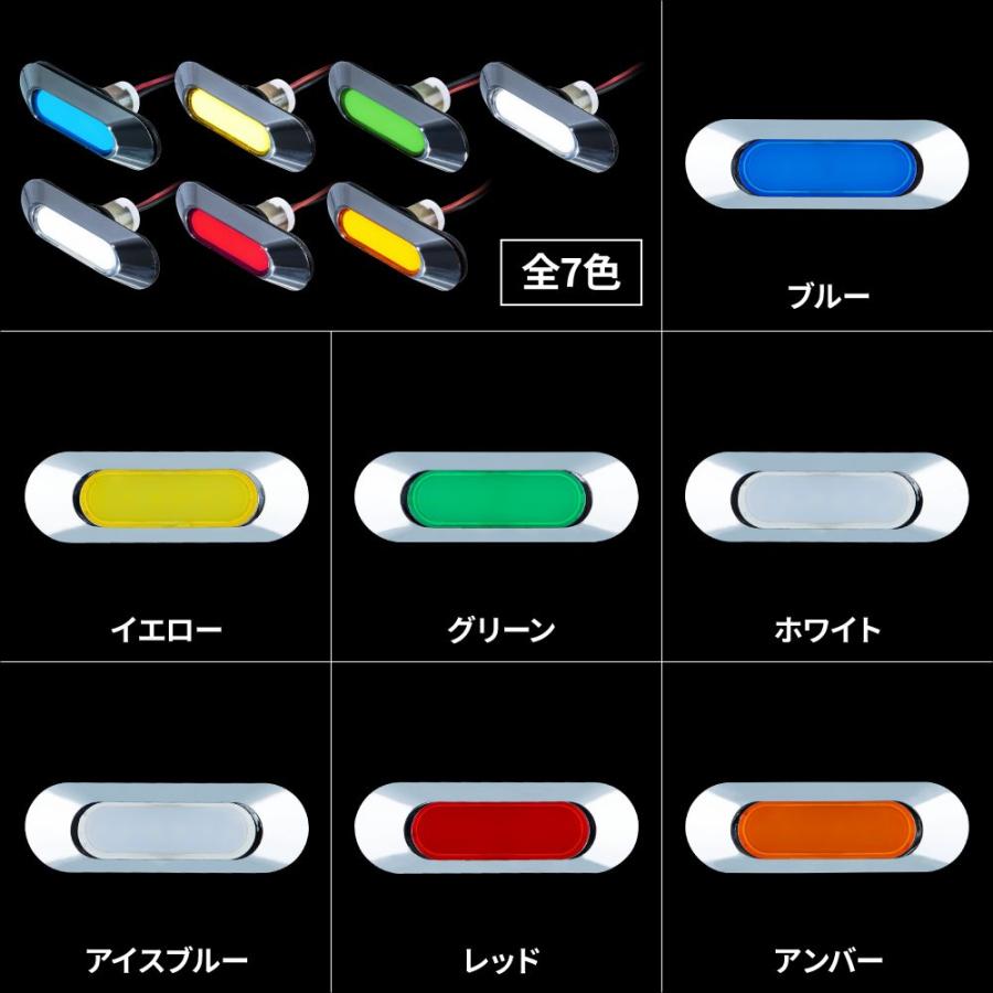 ジェットイノウエ トラック LEDフラットマーカー ユーロスタイル 楕円