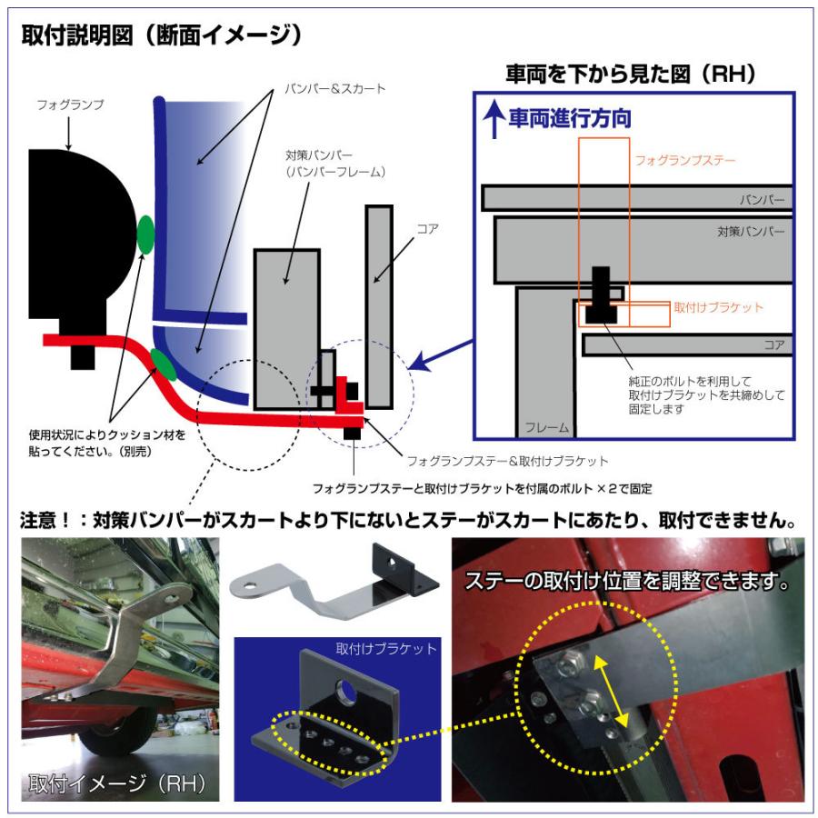 ジェットイノウエ フォグランプ取付けステー '17スーパーグレート用 R