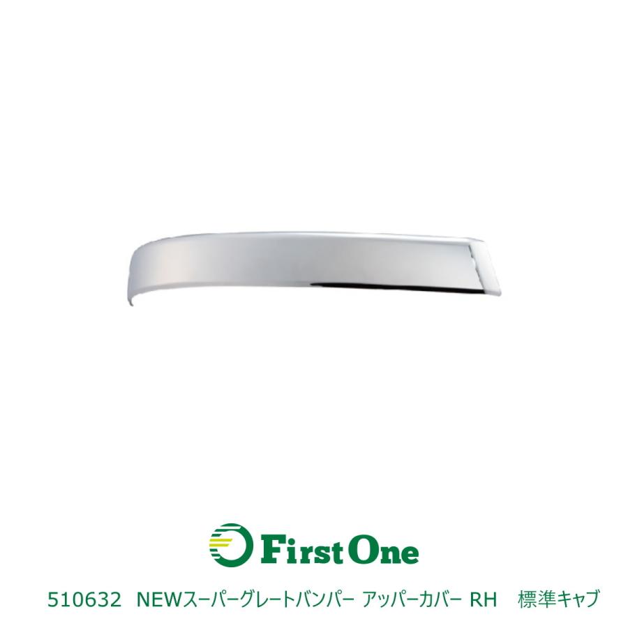 ジェットイノウエ JET製バンパーアッパーカバー NEWスーパーグレート 