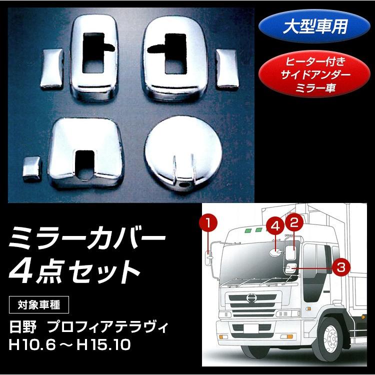ミラーカバー4点セット 日野 プロフィアテラヴィ 大型車用 ヒーター付サイドアンダーミラー車 自動車パーツ 217 トラック用品のファースト ワン 通販 Yahoo ショッピング