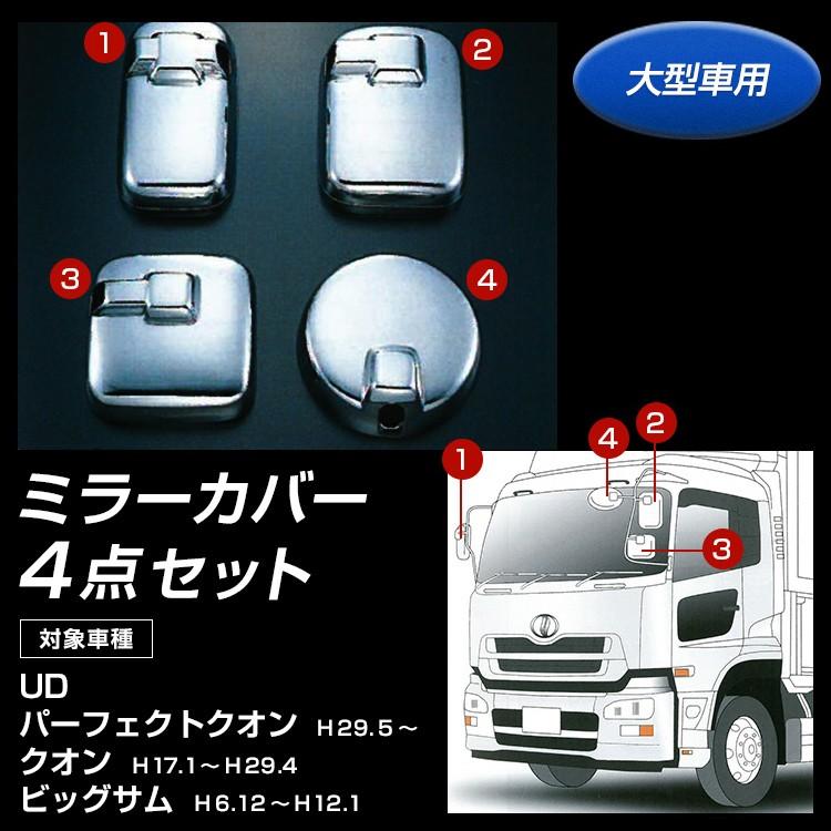 ジェットイノウエ トラック メッキミラーカバーセット パーフェクト 