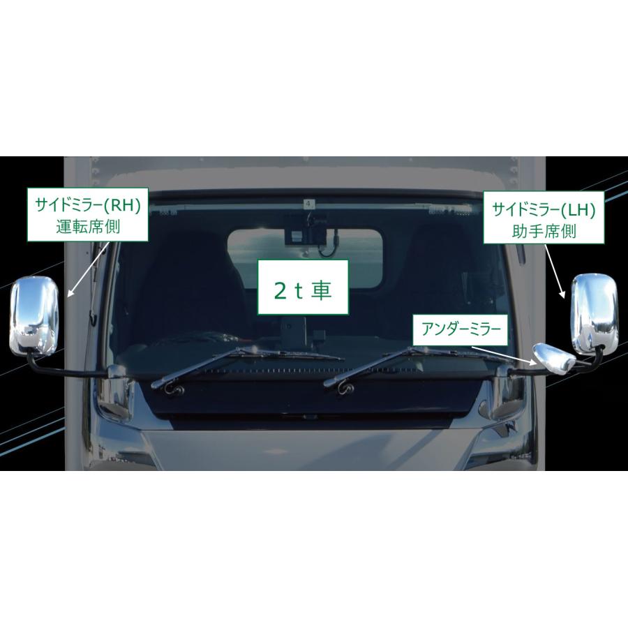 ジェットイノウエ トラック サイドミラーカバー 左 日野 4t レンジャー
