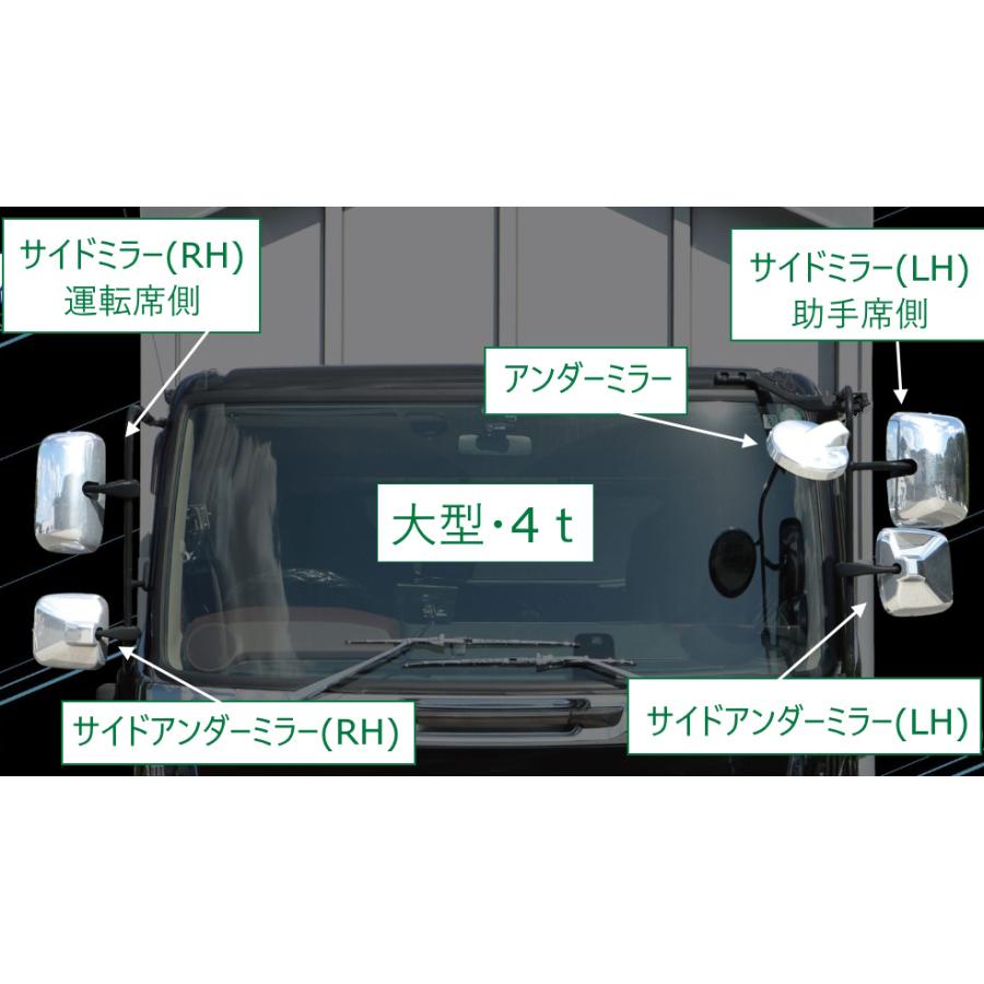 ジェットイノウエ トラック サイドミラーカバー単品 左 いすゞ 大型 