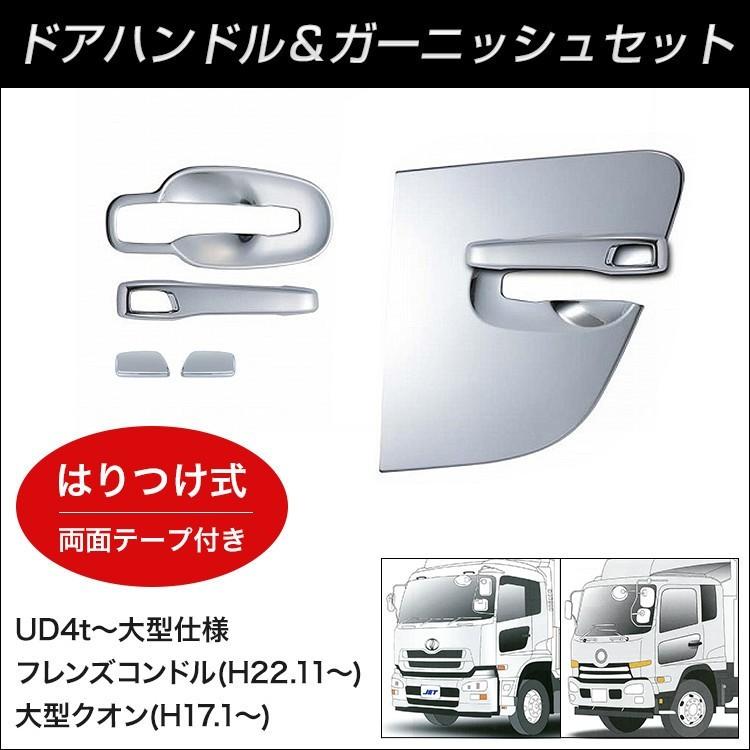 ジェットイノウエ JETドアハンドルメッキカバー UD大型クオン