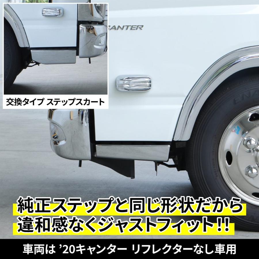 ジェットイノウエ トラック ステップカバー キャンター標準車